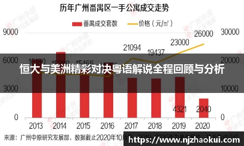 恒大与美洲精彩对决粤语解说全程回顾与分析